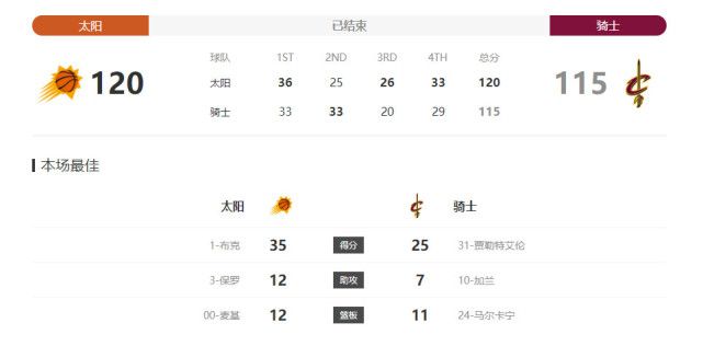 米奇的视频